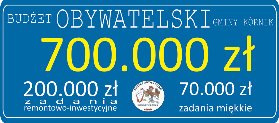 Budżet obywatelski – zadanie nr 4